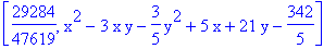 [29284/47619, x^2-3*x*y-3/5*y^2+5*x+21*y-342/5]
